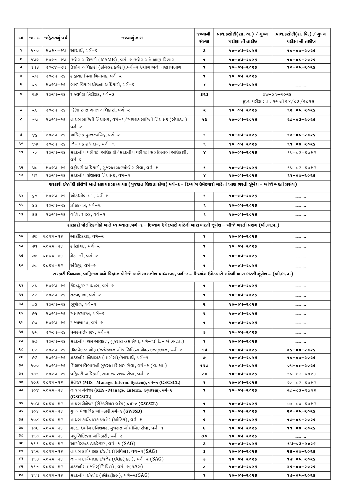 ES 13 03 2026 page 0002