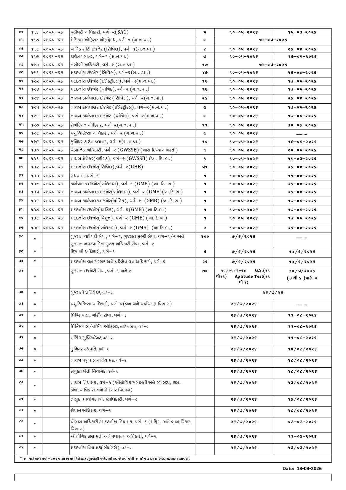 ES 13 03 2026 page 0003