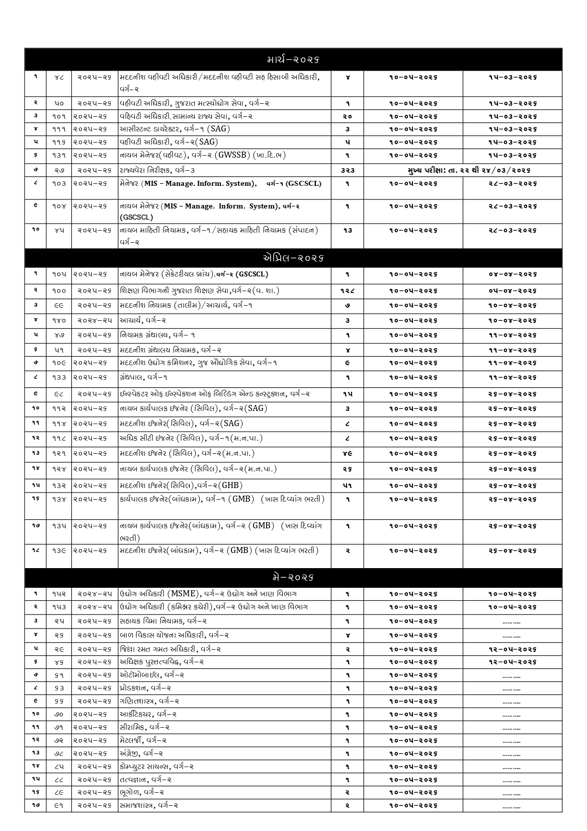 ES 13 03 2026 page 0005